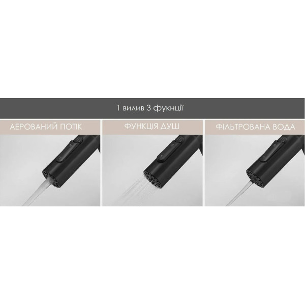 Кухонний змішувач FABIANO FKM 3127 Black Steel