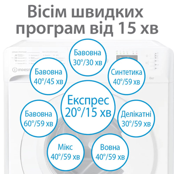 Пральна машина INDESIT OMTWE 81283 WK EU