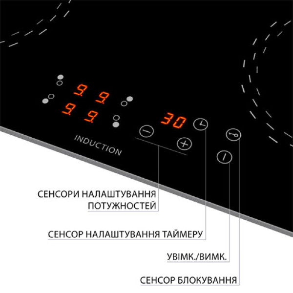 Варильна поверхня MINOLA MI 6038 KBL
