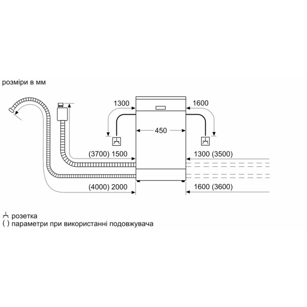 Посудомийна машина BOSCH SPV4HMX14Q