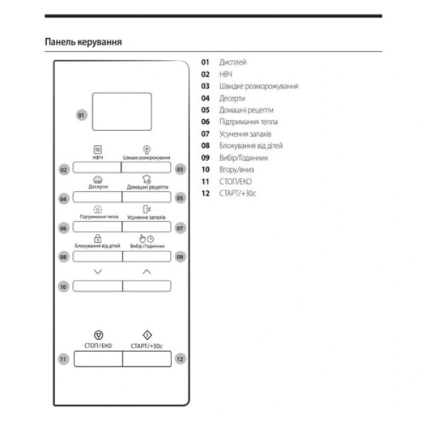Мікрохвильова піч SAMSUNG MS20A7013AT/UA
